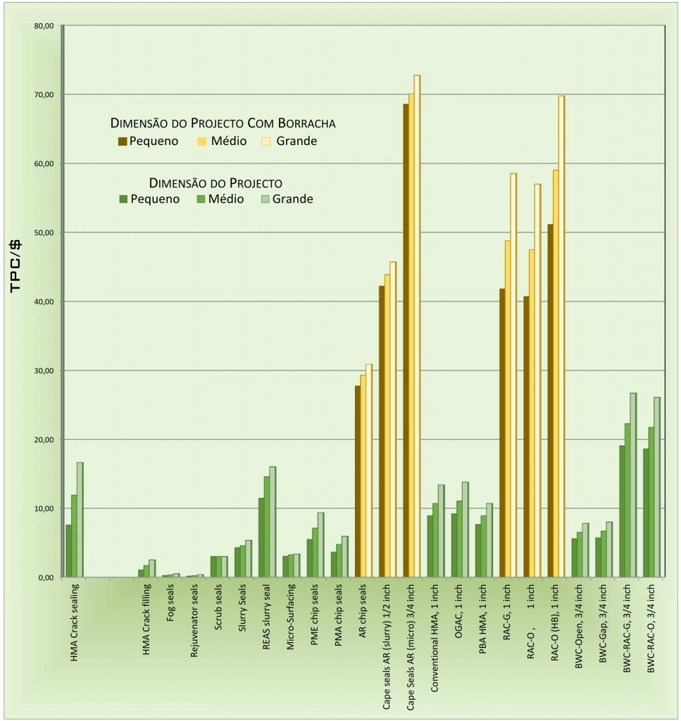 Treatmentgalspersqyd - Cost Aug 17,2007(js)-F5_001